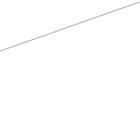 Image:Procedure-animation.gif