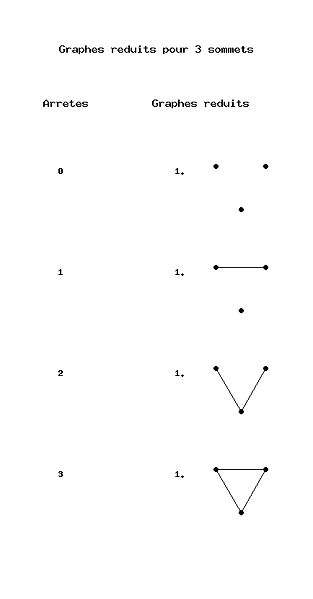 Image:Graphes3.jpg